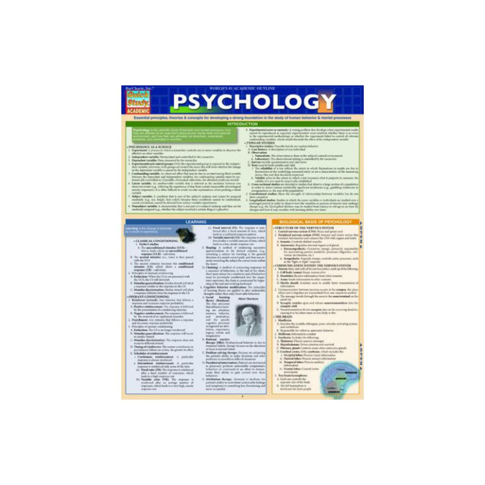 Barchart, Study Guide, Psychology